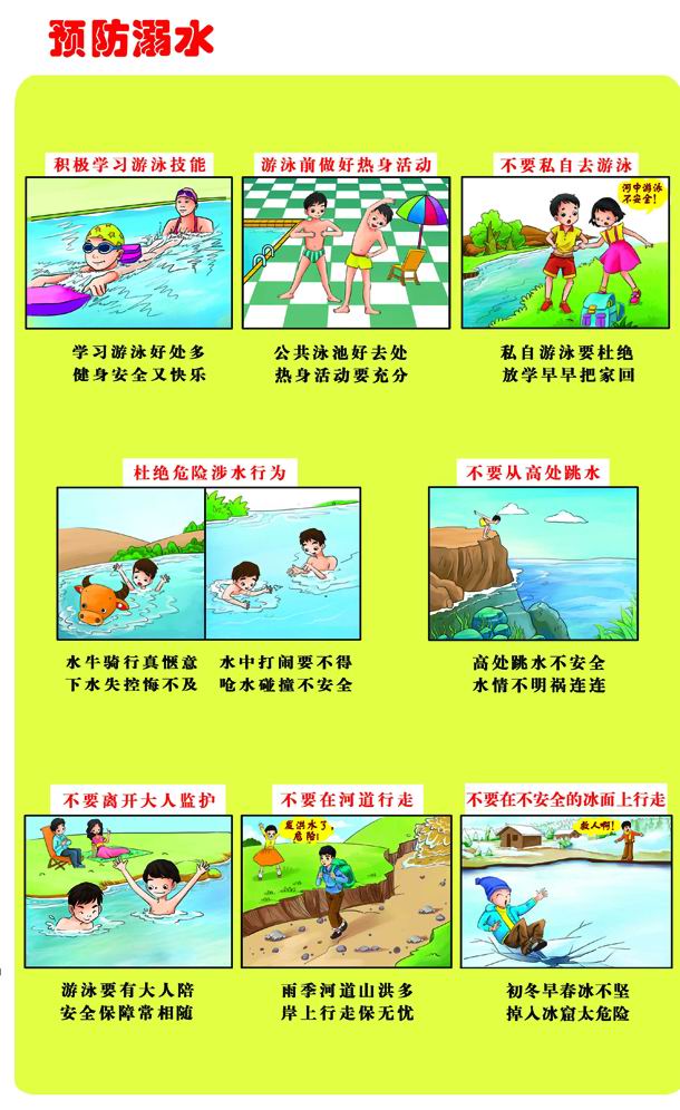 最新中小学防震,防溺水安全教育主题班会课件【ppt】完美优质精品课件